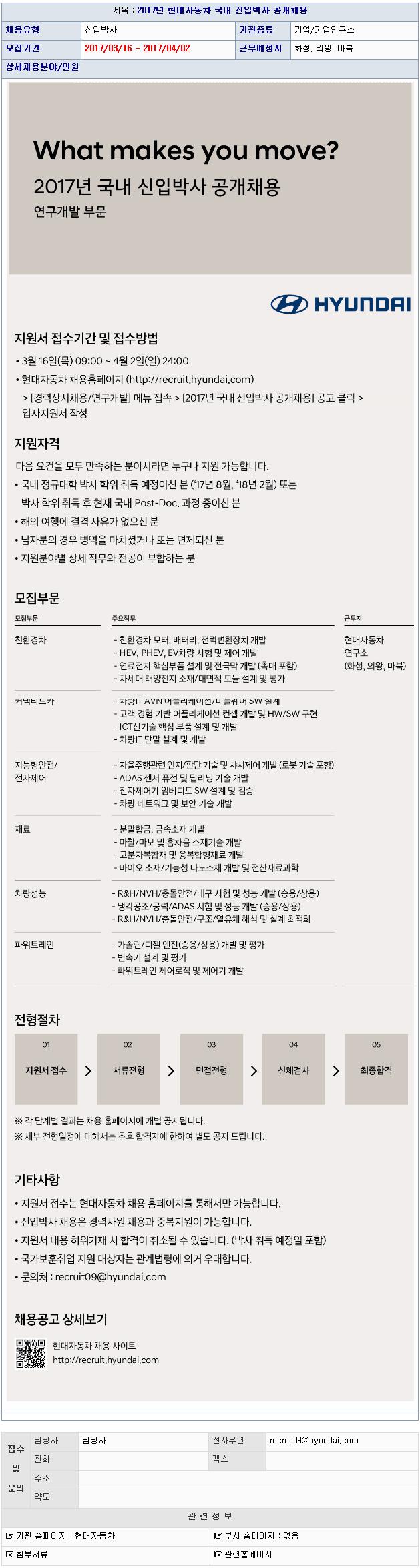 2017년 현대자동차 국내 신입박사 공개채용 - 연세대학교 전력 및 제어시스템 연구실