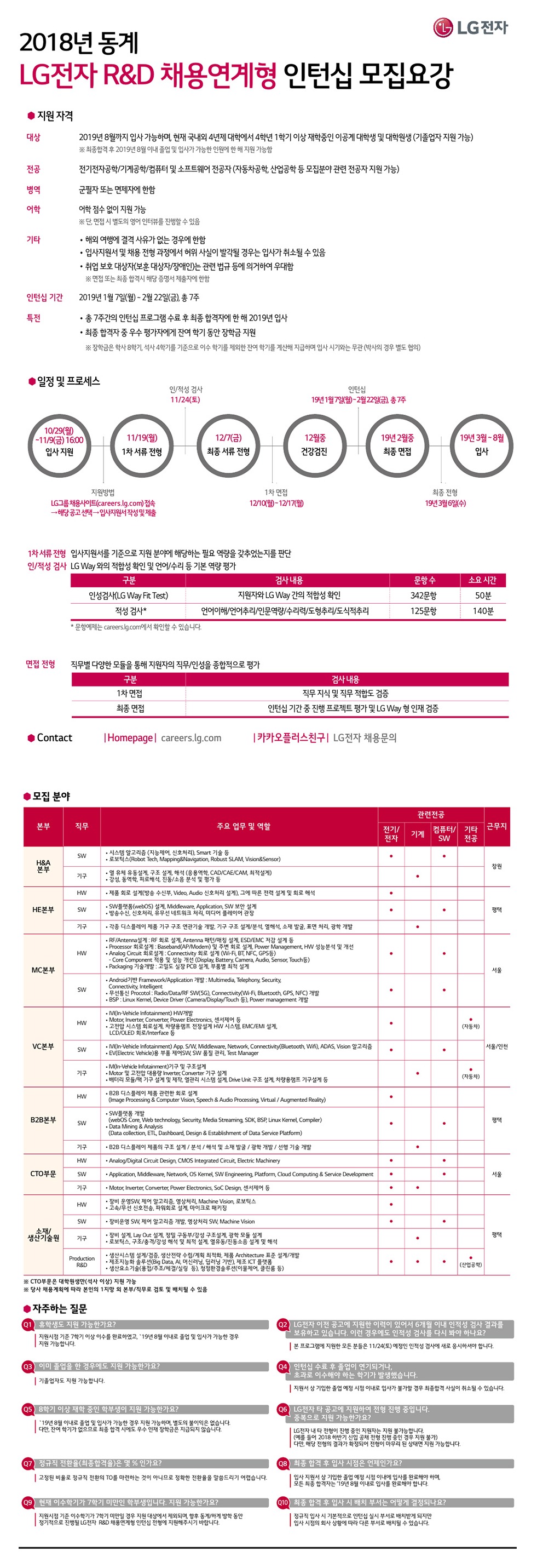 LG전자 R&D 채용연계형 인턴직원 모집 - 연세대학교 전력 및 제어시스템 연구실