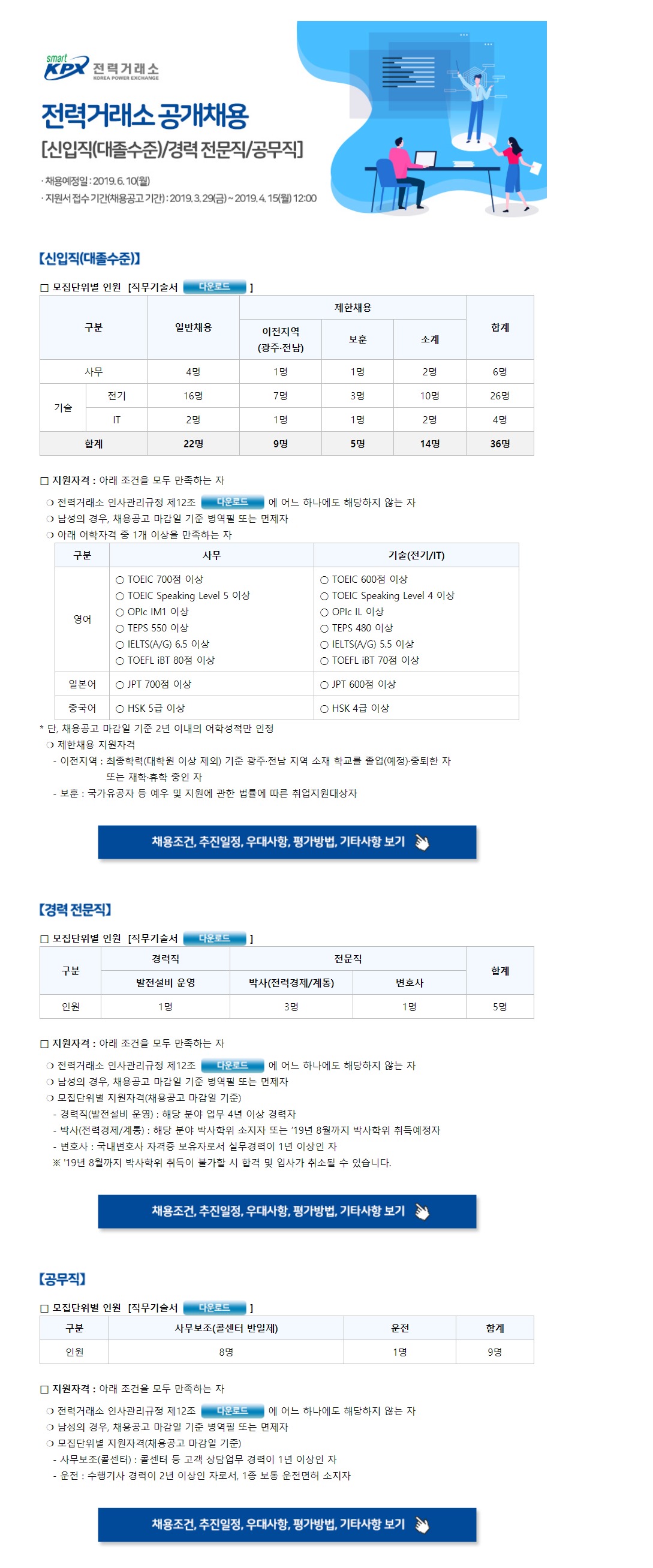 한국전력거래소 신입직/경력전문직/공무직 공개채용 - 연세대학교 전력 및 제어시스템 연구실