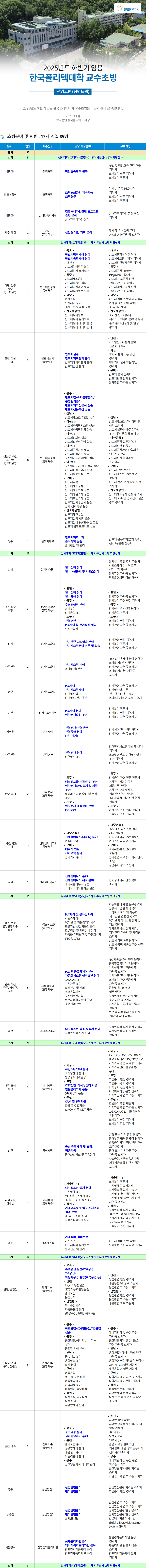 FireShot Capture 200 - 한국폴리텍대학 전임교원(정년트랙) 초빙 - 고급두뇌를 위한 하이브레인넷(hibrain-net) - [www-hibrain-net].png