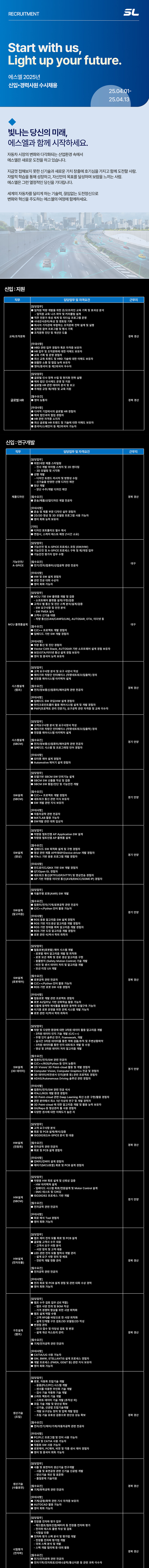 FireShot Capture 205 - 에스엘 직원 모집 - 고급두뇌를 위한 하이브레인넷(hibrain-net) - [www-hibrain-net].png