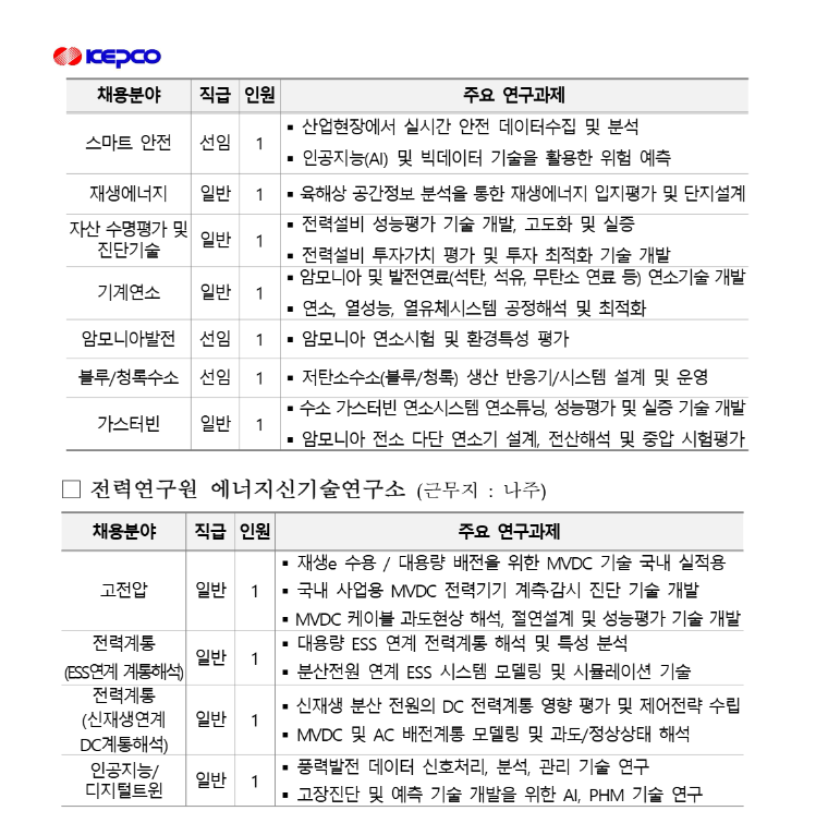 FireShot Capture 209 - 한국전력공사 2025년도 1차 연구직 채용 - 고급두뇌를 위한 하이브레인넷(hibrain-net) - [www-hibrain-net].png