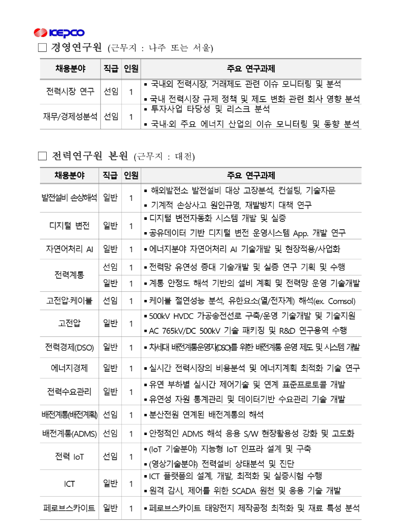 FireShot Capture 208 - 한국전력공사 2025년도 1차 연구직 채용 - 고급두뇌를 위한 하이브레인넷(hibrain-net) - [www-hibrain-net].png