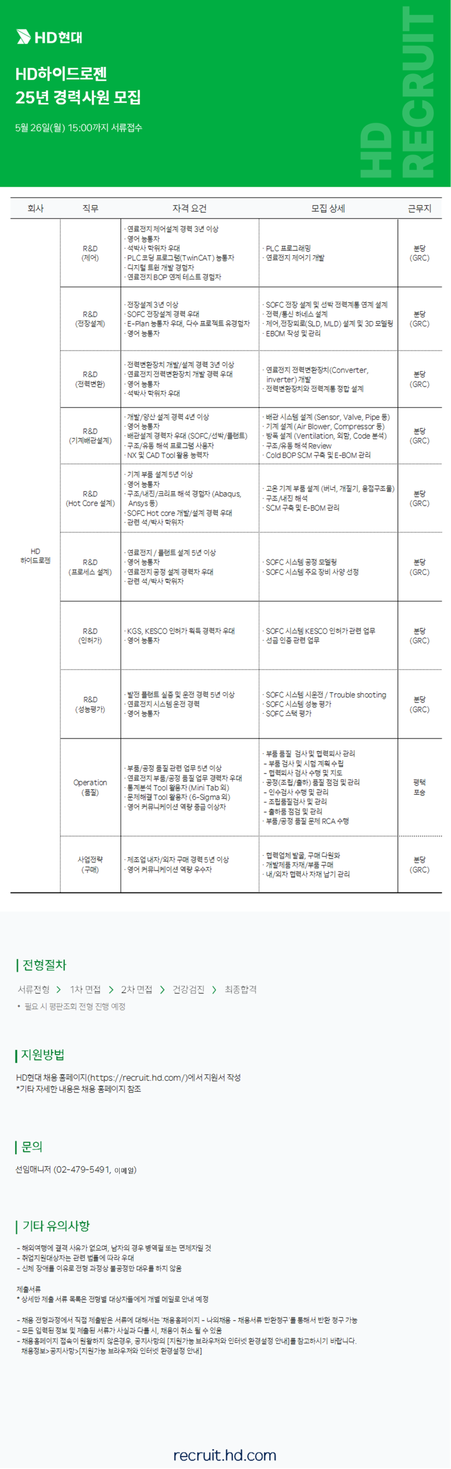 FireShot Capture 220 - 에이치디하이드로젠 경력직원 모집 - 고급두뇌를 위한 하이브레인넷(hibrain-net) - [www-hibrain-net].png