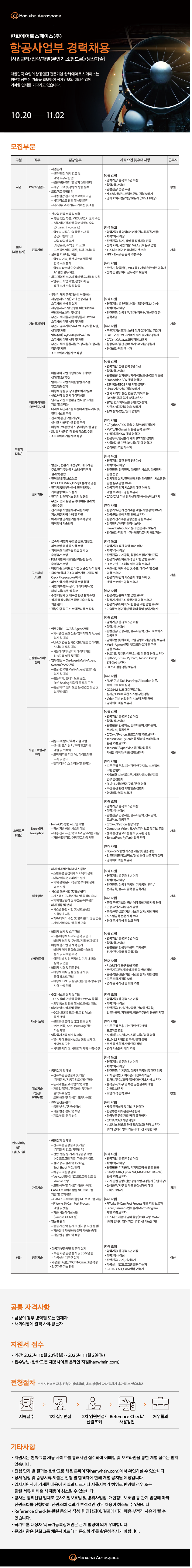FireShot Capture 255 - 한화에어로스페이스 항공사업부 경력직원 모집 - 고급두뇌를 위한 하이브레인넷(hibrain-net) - [www-hibrain-net].png