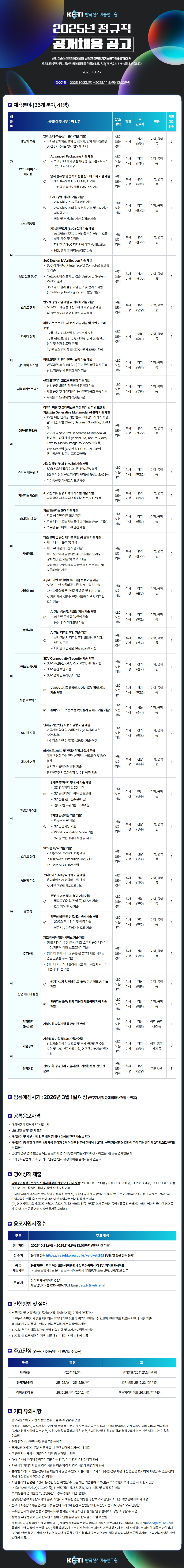 FireShot Capture 256 - 한국전자기술연구원 2025 정규직 공개채용 - 고급두뇌를 위한 하이브레인넷(hibrain-net) - [www-hibrain-net].png