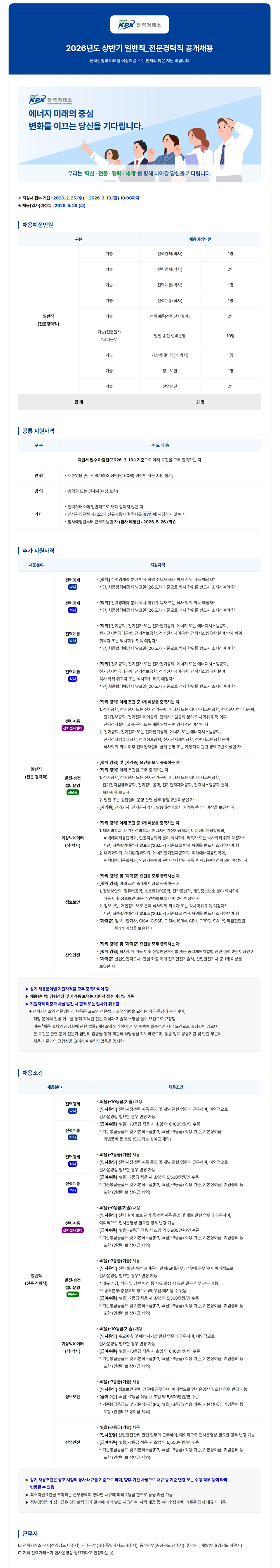 FireShot Capture 273 - 한국전력거래소 2026년 상반기 일반직(전문경력직) 공개채용 - 고급두뇌를 위한 하이브레인넷(hibrain-net)_ - [www-hibrain-net].png