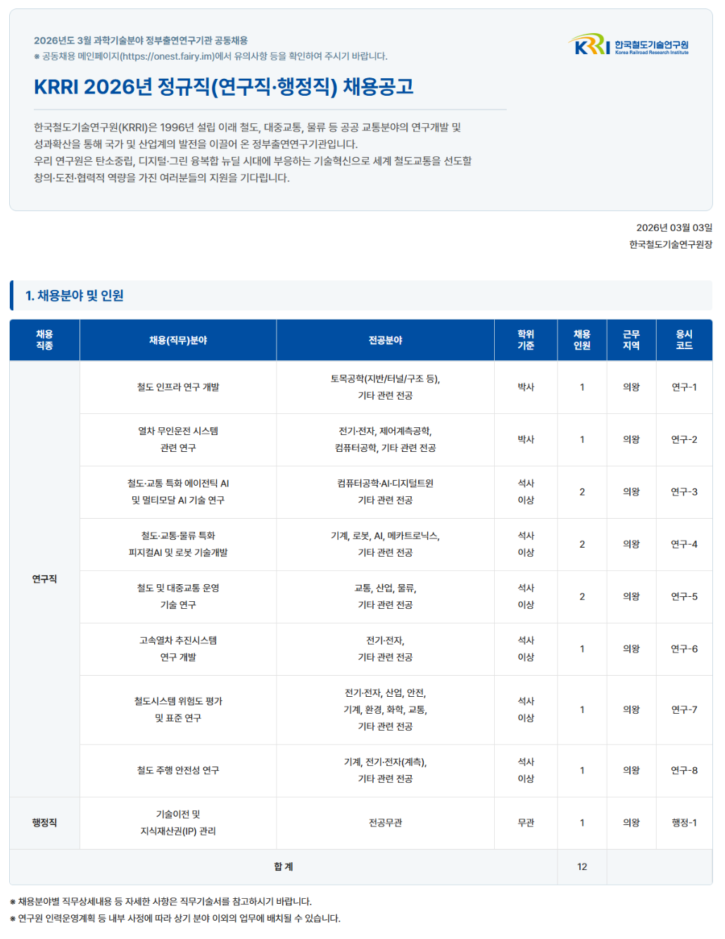 FireShot Capture 271 - 한국철도기술연구원 인재채용 - [krri-fairy-im].png